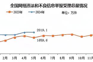 范弗里特：我喜欢我们进攻端的执行力 但你在NBA必须命中投篮才行